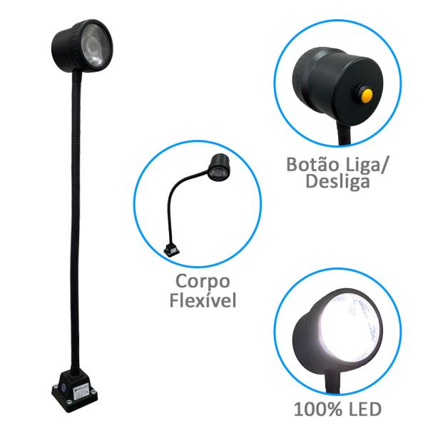 Luminária para Máquina Ferramenta TS LED 11 110v/220v