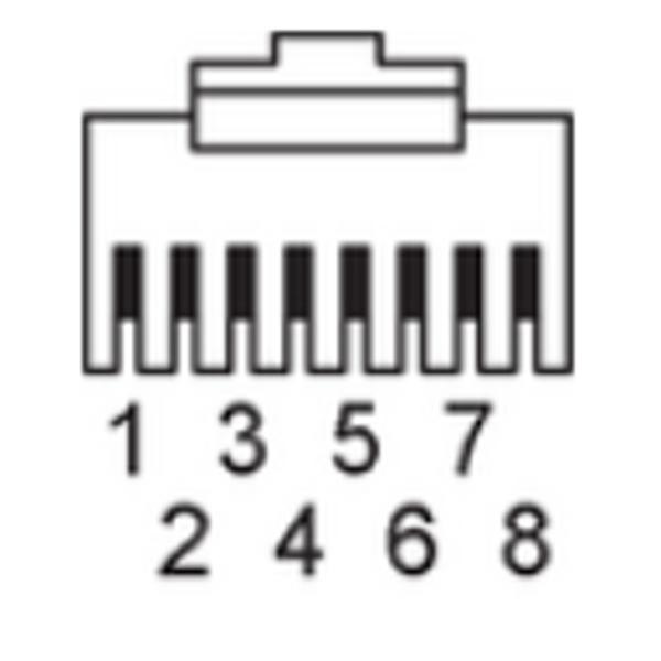 E12514 IFM - Conector Ethernet RJ45 Automação Industrial IP20 8 Contatos