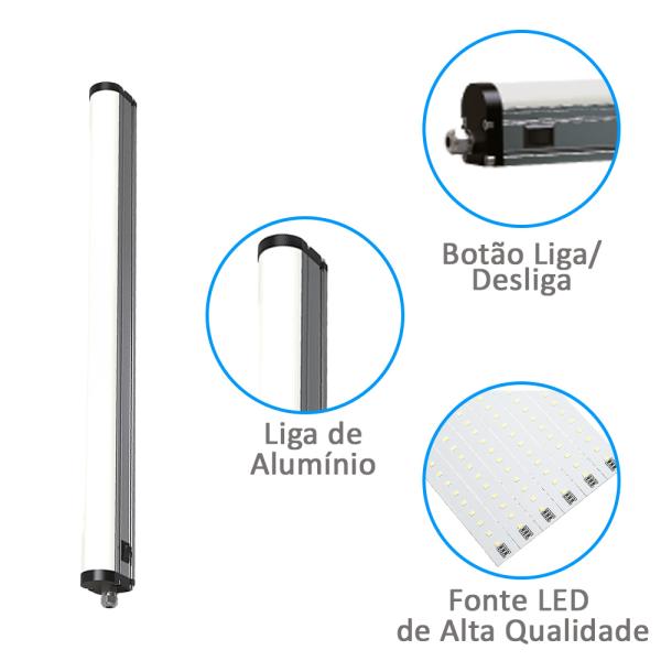 Luminária Led P/ Armários, Painéis Elétricos, Bancadas 300mm TS LED 1 12 24 V AC/DC