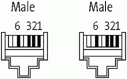 CABO PUR RJ45+RJ45 ETHERNET VERDE 4 POLOS 2 METROS