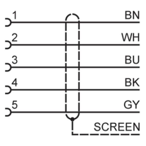 EVM080 IFM - Cabo Conector Fêmea M12 Para Ambientes Adversos Blindado 5m PUR