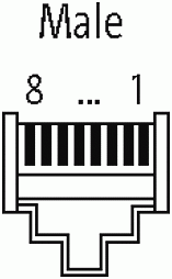 RJ45 male 0° / RJ45 male 0°, Gigabit