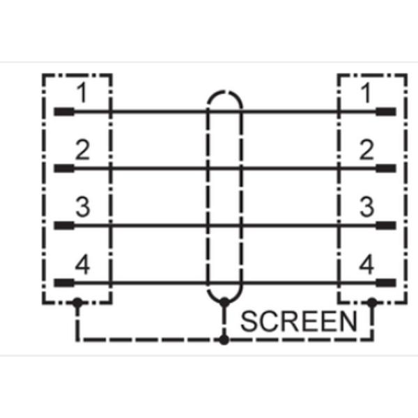 EVC912 IFM - Cabo Ethernet Ind. Automação M12 Ang/Reto 1m Blind.
