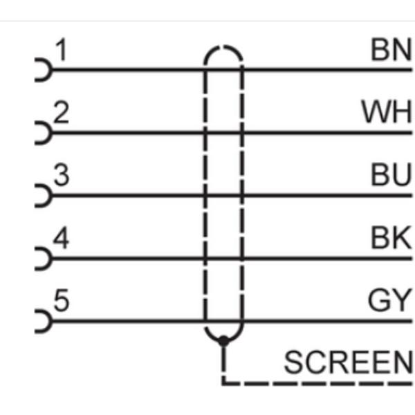 EVC562 IFM - Cabo Conector Fêmea M12 Automação Industrial 50m Blindado PUR