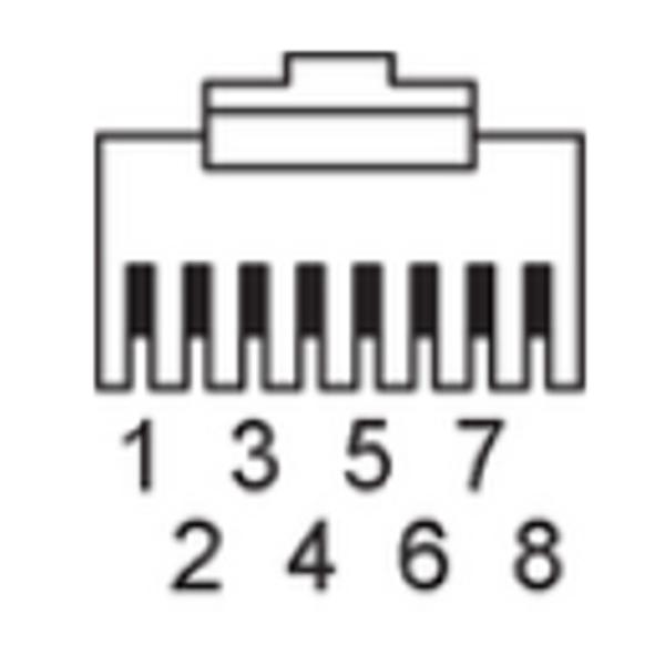 EVC933 IFM - Cabo Ethernet ifm Automação Industrial M12 Angular p/ RJ45 5m