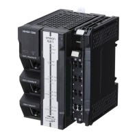 NX102-1020 CONTROLADOR DE MAQUINAS NX102, CAPACIDADE DE PROGRAMACAO DE 5 MB, COM DUAS PORTAS DE COMU NX102-1020 