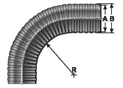 EW-PA-M25/P21-MURRFLEX-CINZA