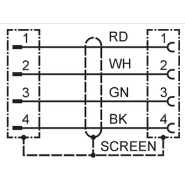 E12689 IFM - Cabo de Conexão USB IFM Automação Industrial 1m PUR Blindado M12