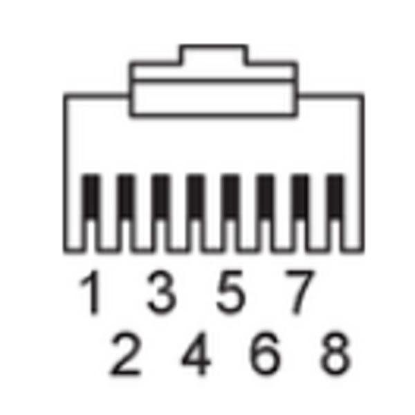 E12493 IFM - Cabo Ethernet IFM M12 para RJ45 Automação Industrial 20m Blindado IP67