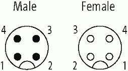 M12 MALE 0° / M12 FEMALE 90°