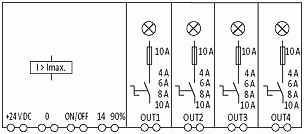 MIC PLUS 4 10 (4 CANAIS)