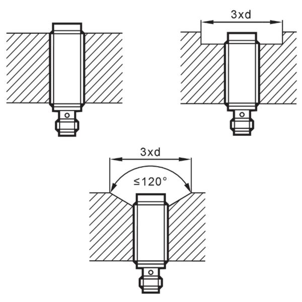 IFS340 IFM - Sensor Indutivo IFM Automação Industrial M12 6mm PNP Antivalente