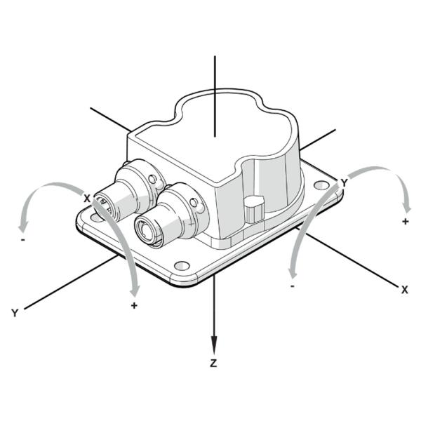JN2201 IFM - Sensor de Inclinação IFM Medição de Precisão 2 Eixos IO-Link ±45° M12